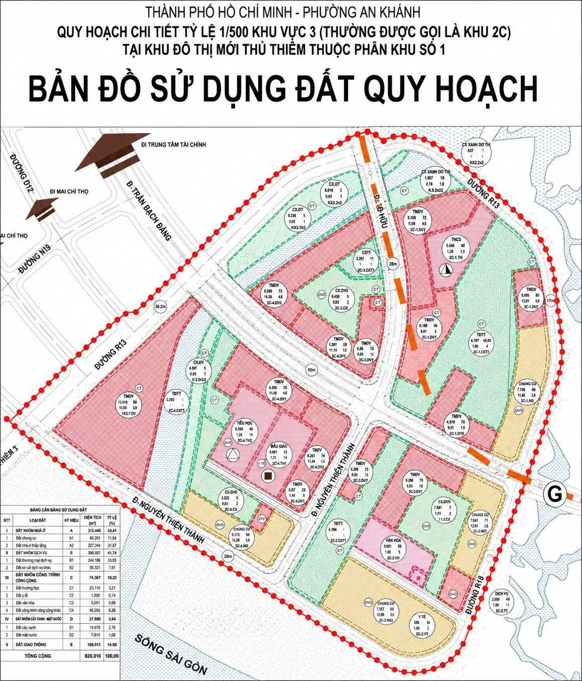 SUN THỦ THIÊM QUY HOẠCH THEO MÔ HÌNH ĐÔ THỊ ĐA CHỨC NĂNG